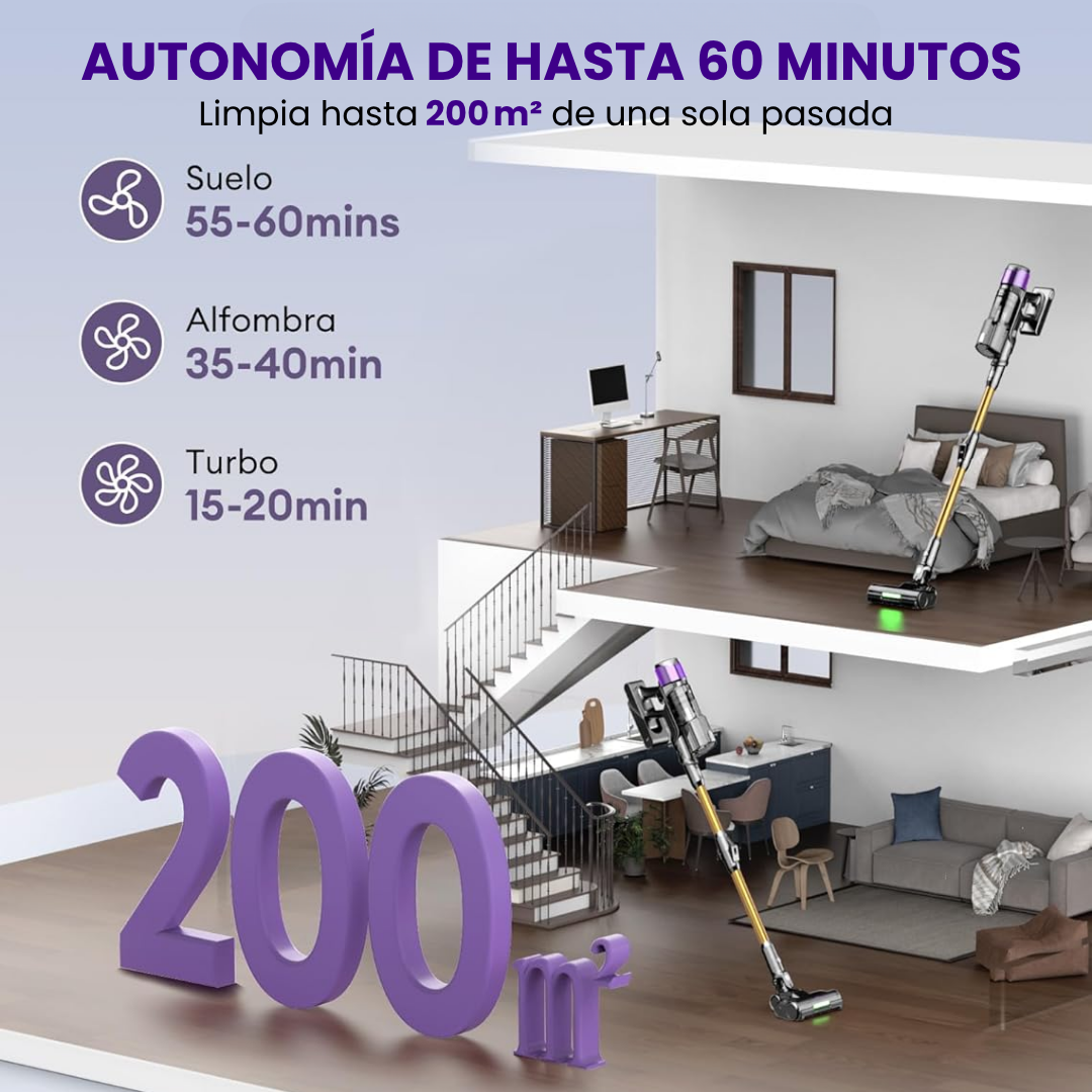 Aspirador Escoba sin Cables